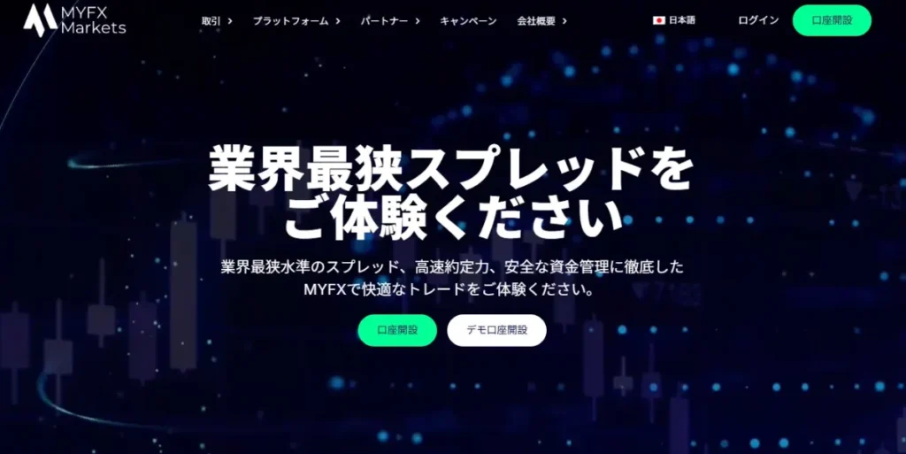 9位 MYFXMarkets：プロ口座
