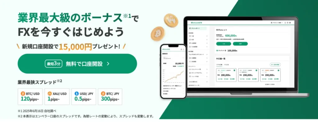 海外FXおすすめランキング6位はbitcastleFX