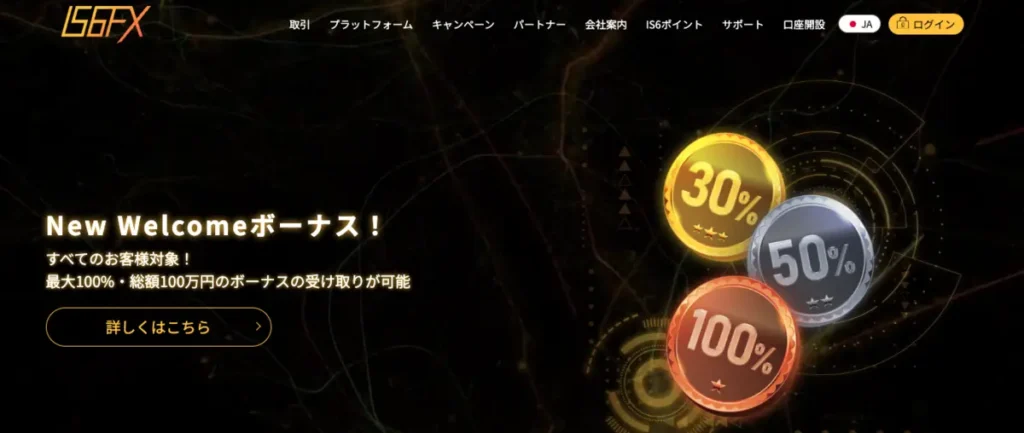 海外FXおすすめランキング14位はIS6FX