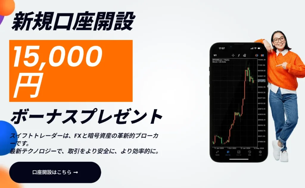 海外FXの入金ボーナスおすすめ比較ランキング12位はSwiftTrader
