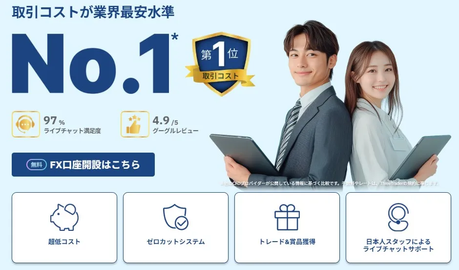 1位 ThreeTrader：Rawゼロ口座