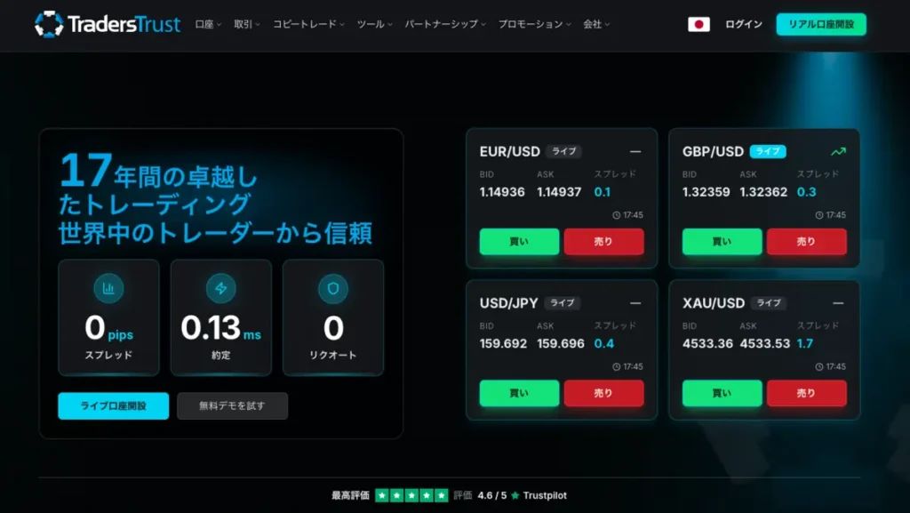 海外FXの口座開設ボーナスおすすめ比較ランキング16位は、TradersTrust