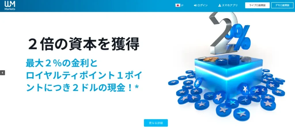 海外FXの口座開設ボーナスおすすめ比較ランキング15位は、WM Markets
