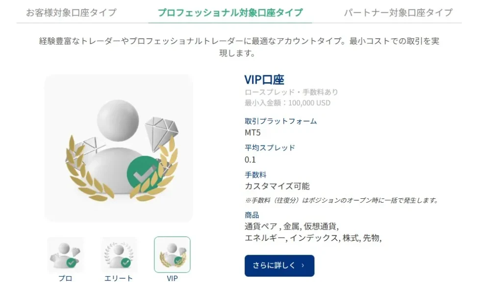XS.comの口座タイプ