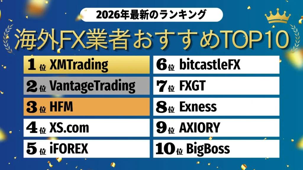 海外FXおすすめ業者比較ランキング