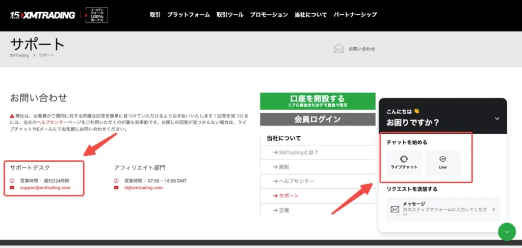 XMTradingは24時間対応でLINEにも対応