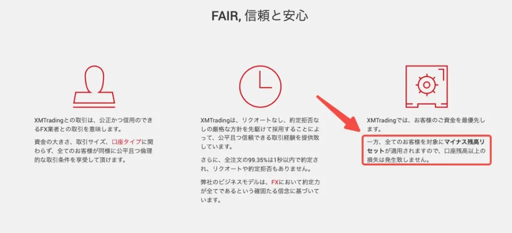 口座残高がマイナスになった場合に業者がマイナス分を補填