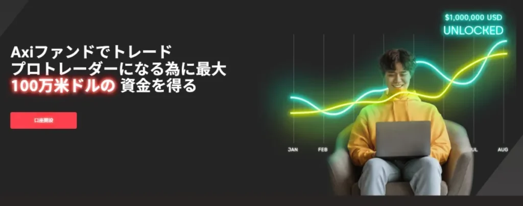 Axi Selectでプロトレーダー支援を受けられる
