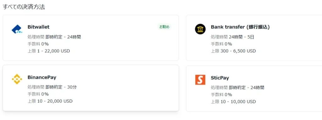 Exnessの入出金方法4