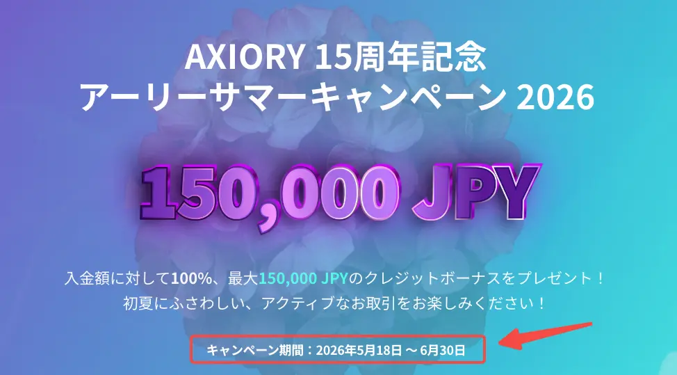 AXIORY15周年記念アーリーサマー・キャンペーン