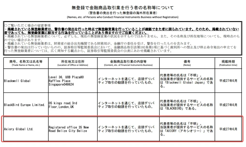 AXIORYは日本の金融庁の無登録業者リストに掲載されている