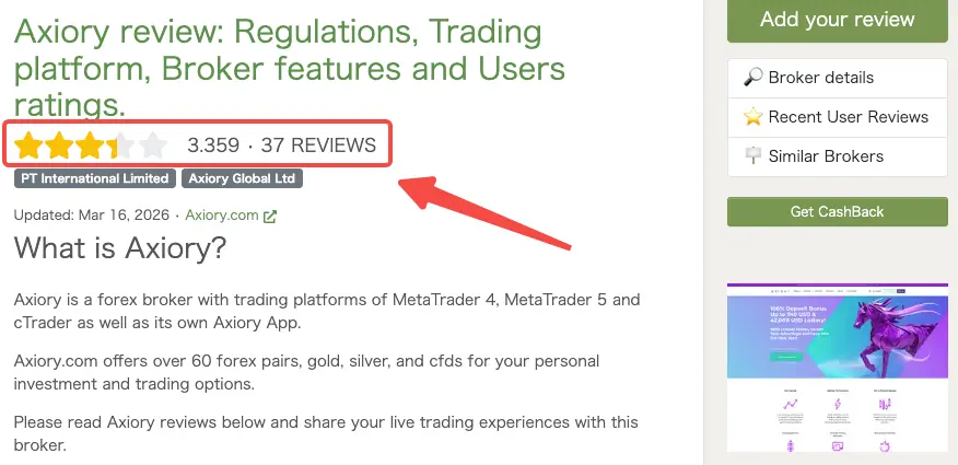 FPA(ForexPeaceArmy)では5点満点で3.3の評価