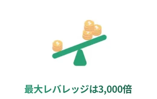 最大3000倍のハイレバレッジ取引ができる