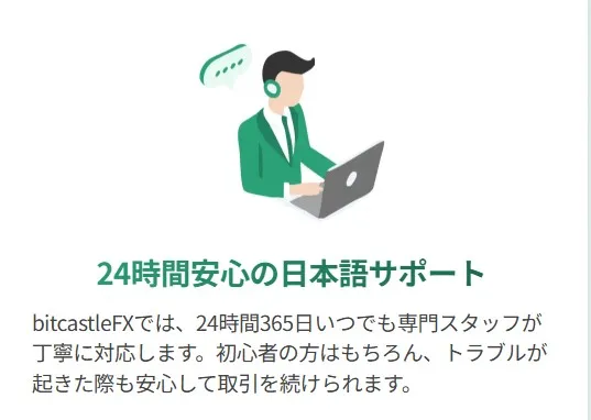 日本語サポートが24時間365日対応