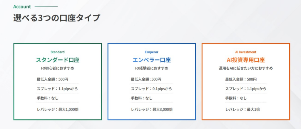 bitcastleFXの口座タイプを解説