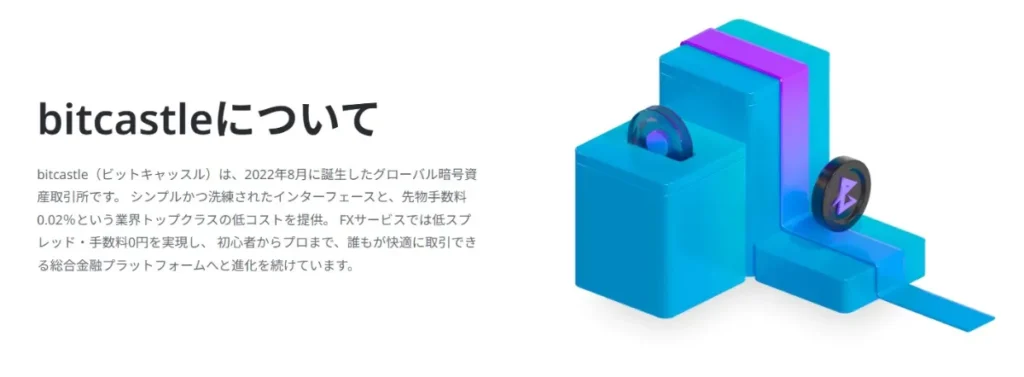 bitcastleFXの安全性・信頼性を検証
