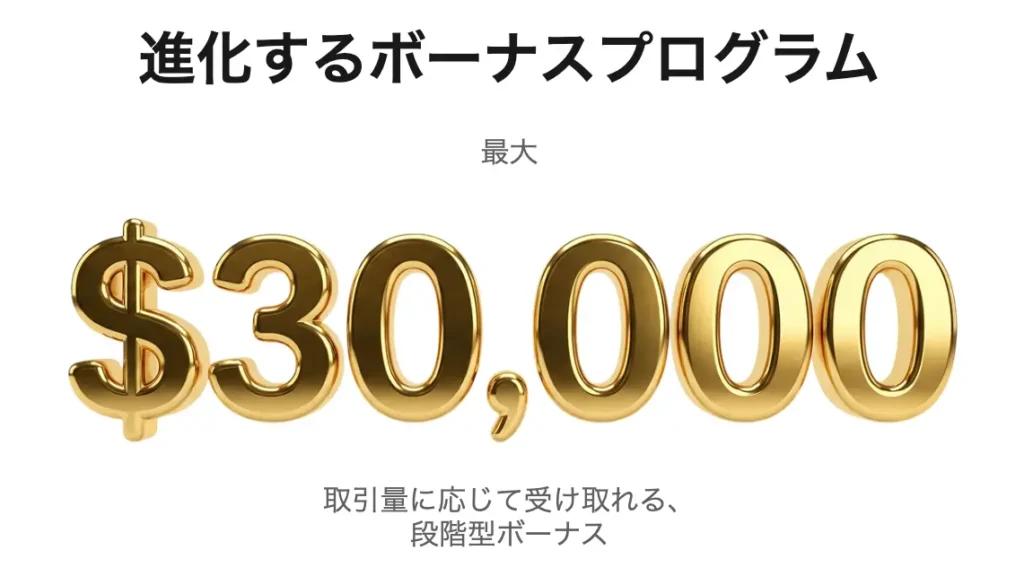最大30,000ドル入金ボーナス