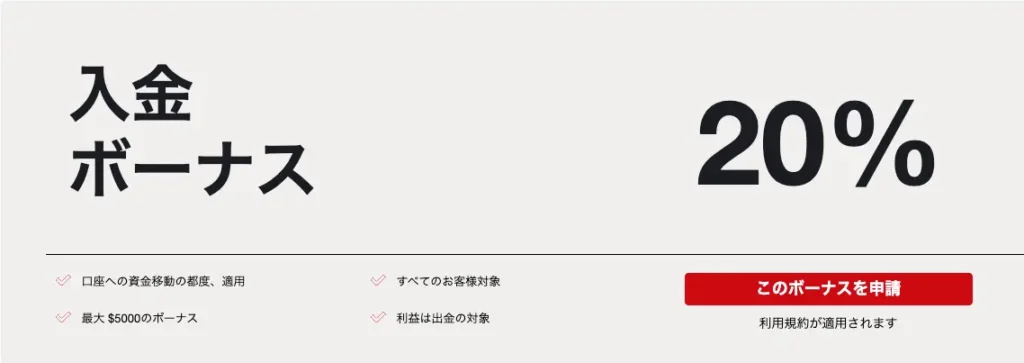 HFMの20%入金ボーナス