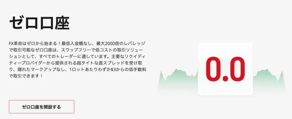ゼロ口座はスキャルピング向け