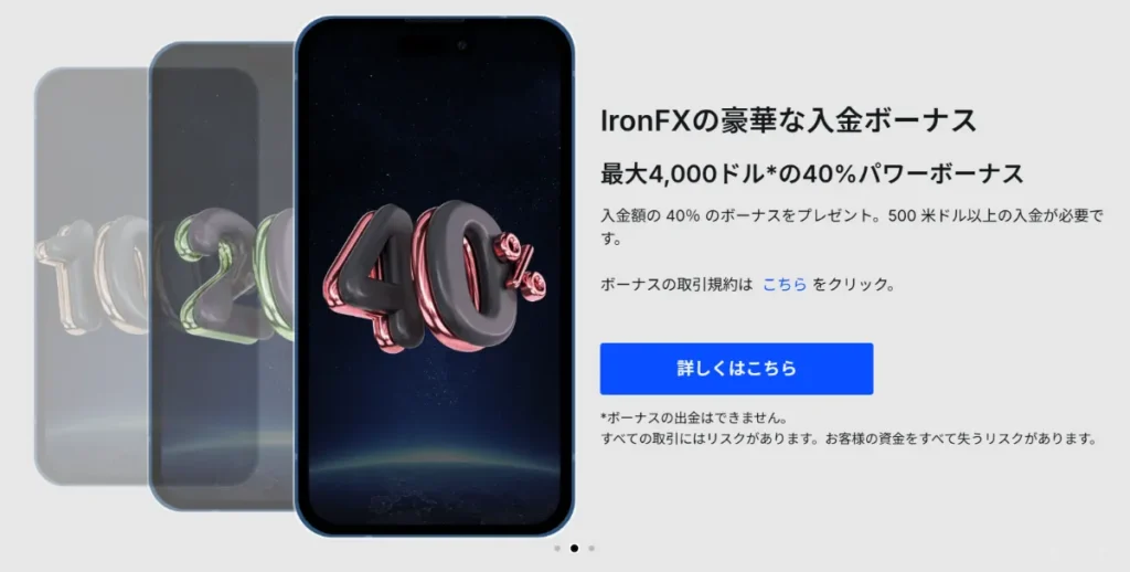 IronFXの40%パワーボーナス