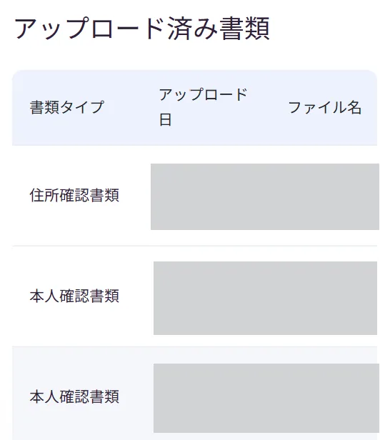 MYFX Marketsの口座開設方法10