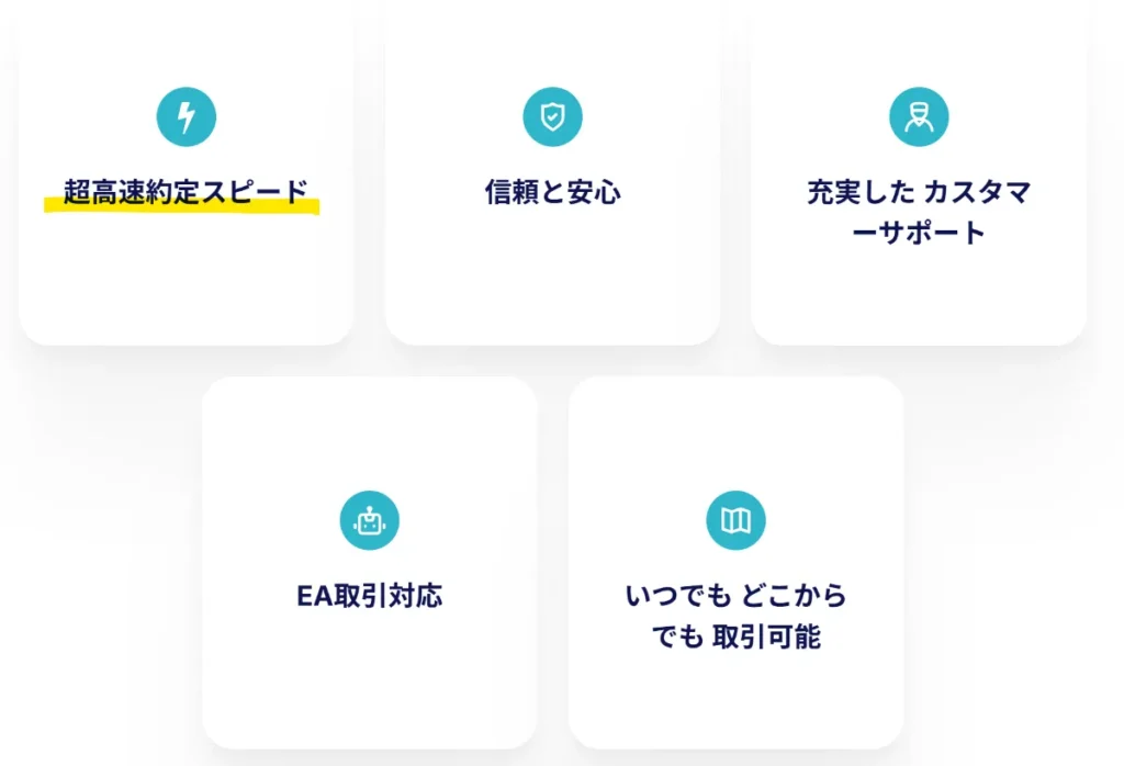 MYFX Marketsで評判の約定力