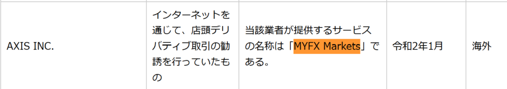 MYFX Marketsの評判は良いが日本の金融庁から警告を受けている