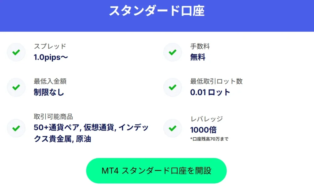 MYFX Marketsのスタンダード口座