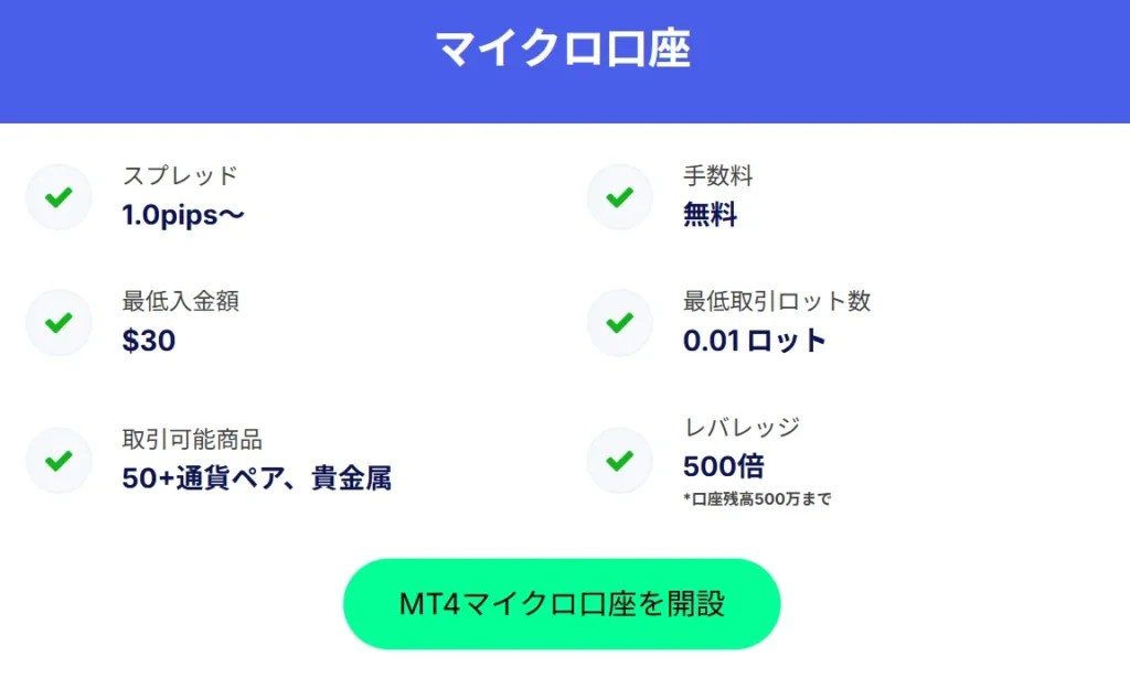 MYFX Marketsのマイクロ口座