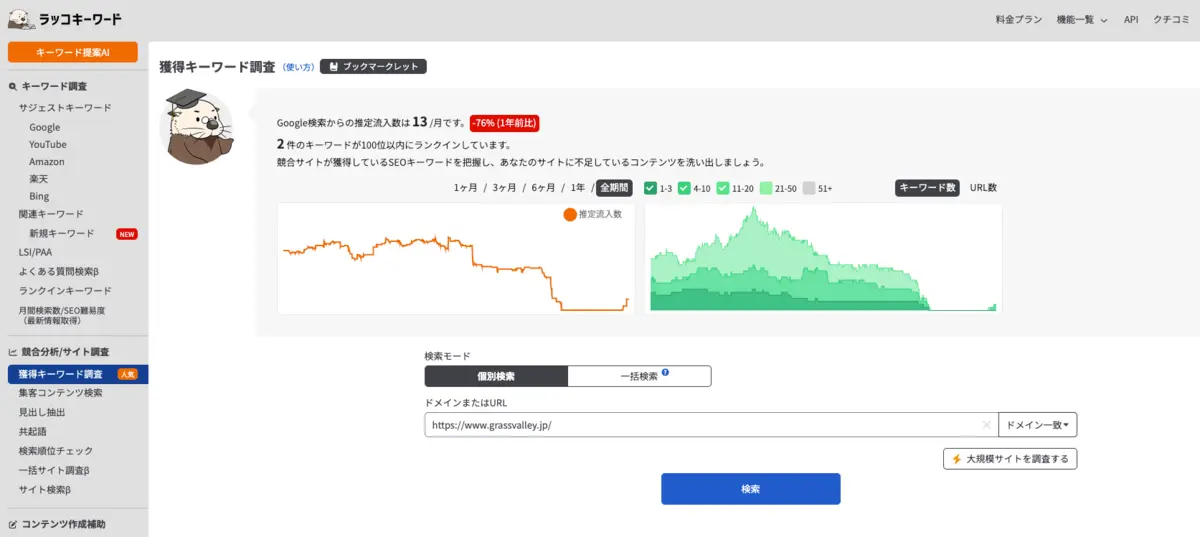 公開・モニタリング