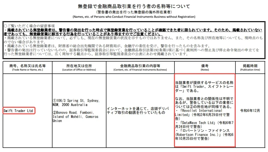 SwiftTraderは金融庁から警告を受けている