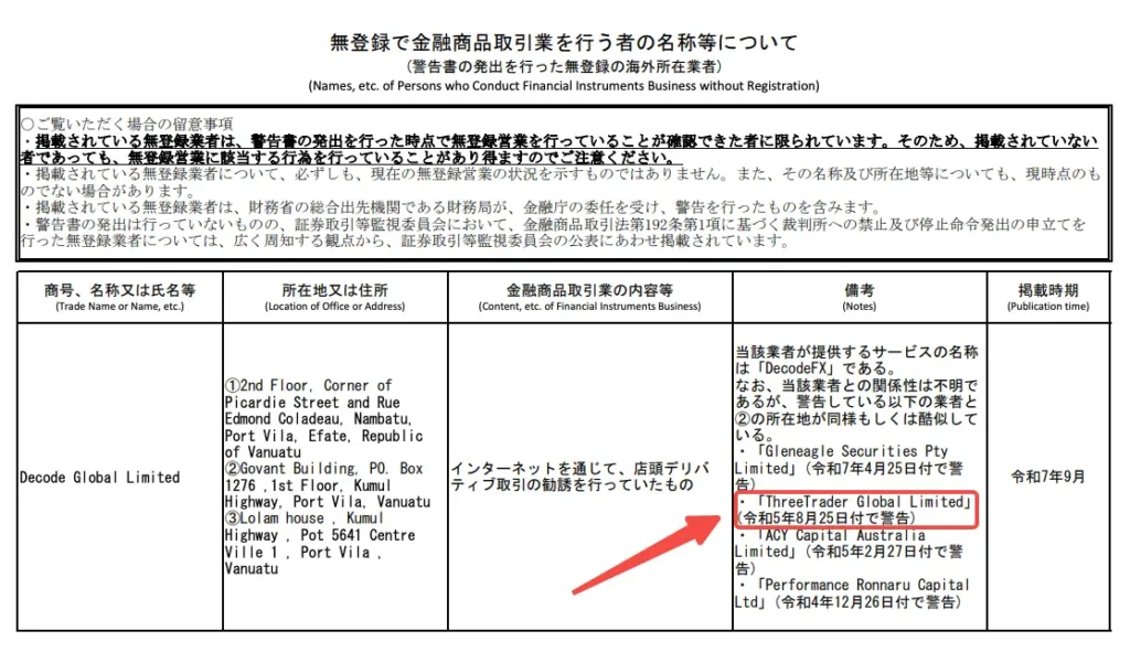 日本の金融庁には無登録業者として記載