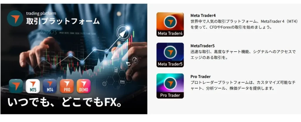MT4・MT5・ProTraderが利用可能