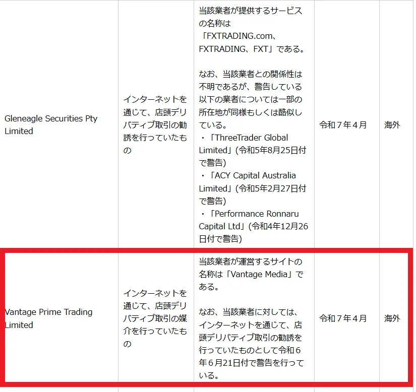 日本の金融庁から警告を受けている
