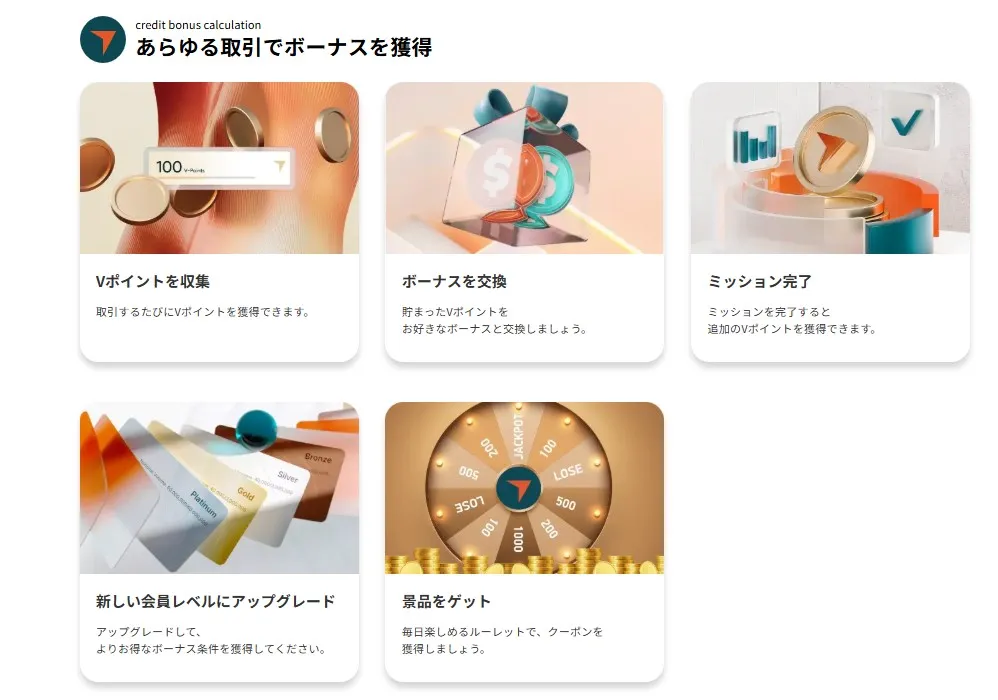 Vポイント制度で還元を受けられる