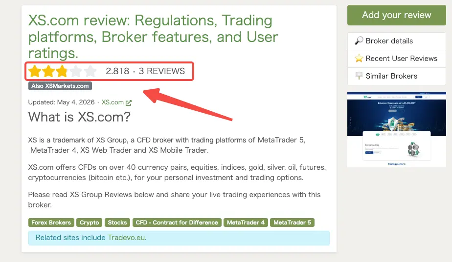 FPA(Forex Peace Army)での評価は2.8と低め