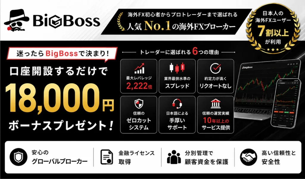 海外FXにおすすめの業者はBigBoss