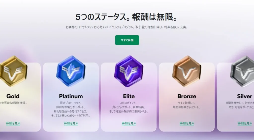 XMTrading