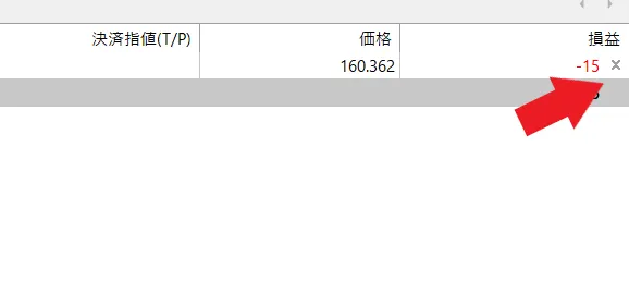 両建てを解除するタイミングと決済方法2