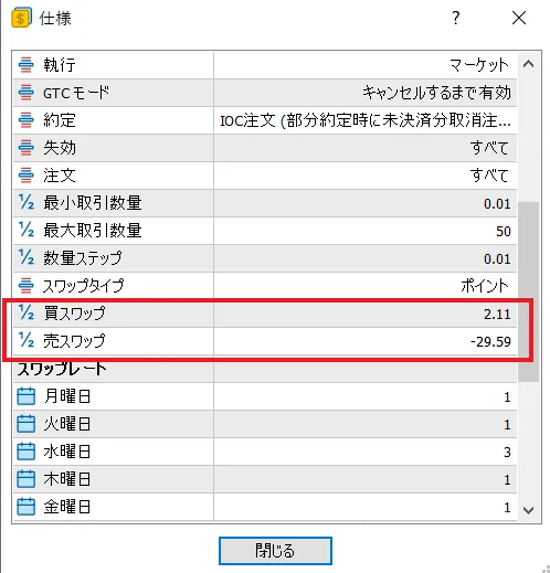 MT4・MT5で確認する方法3