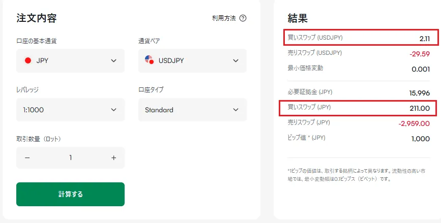 クロス円の計算方法