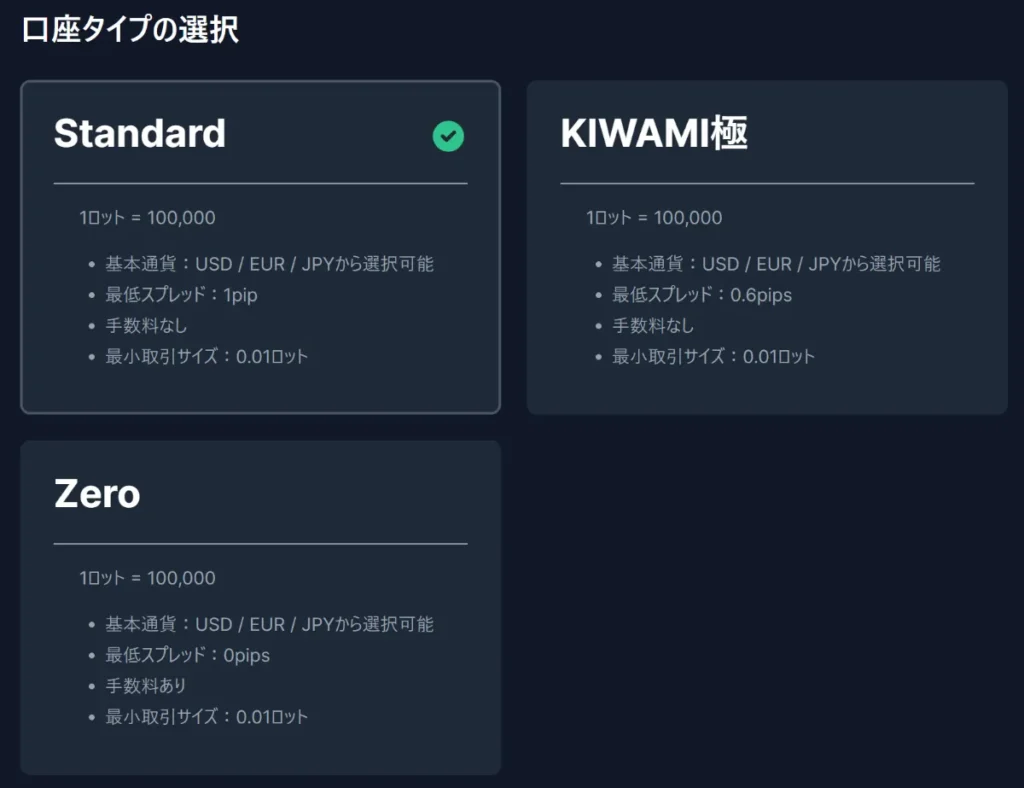 XMのデモ口座の開設方法5